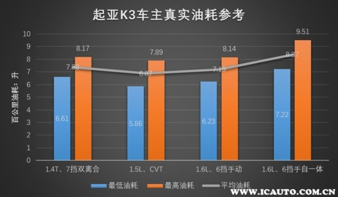 k3版本,实地分析解释定义-试用版_v1.754