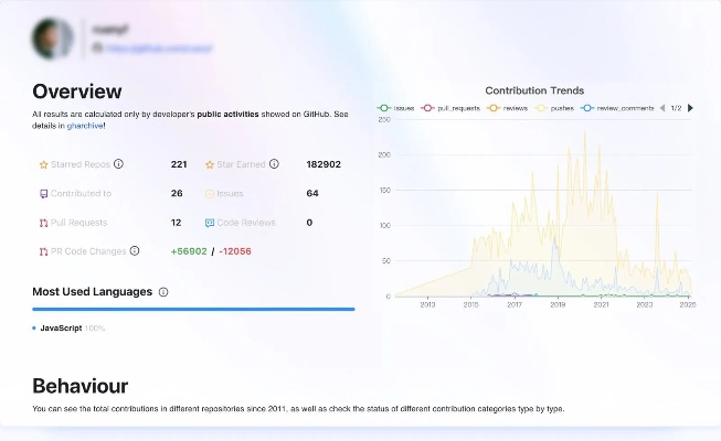 app官方网站下载,数据驱动分析解析 Phablet1_v8.674
