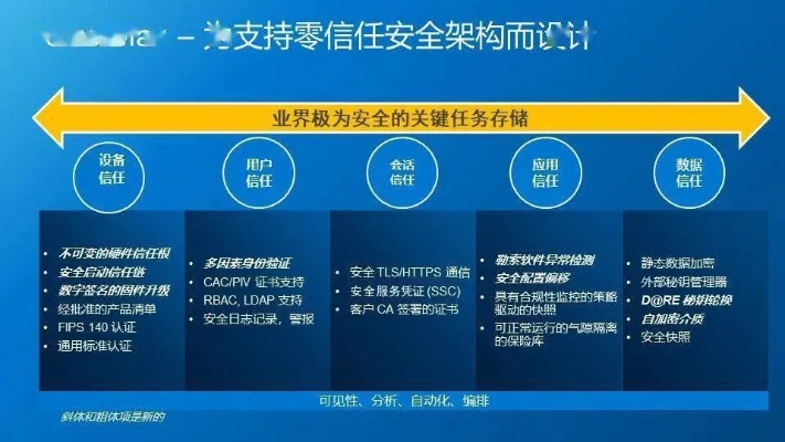 网络安全顾问眼中的安全软件‘60版本魔剑’，确保问题说明_D版_v1.992，深度分析与评价