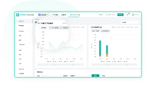 缘起官方下载,全面执行数据设计-Tablet_v5.148