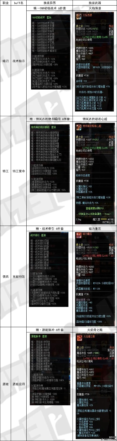 披肝沥胆 第2页