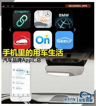 如虎添翼！让共享汽车app官方下载与触宝电话历史版本Nexus_v2.891功能飞跃的五个必备插件