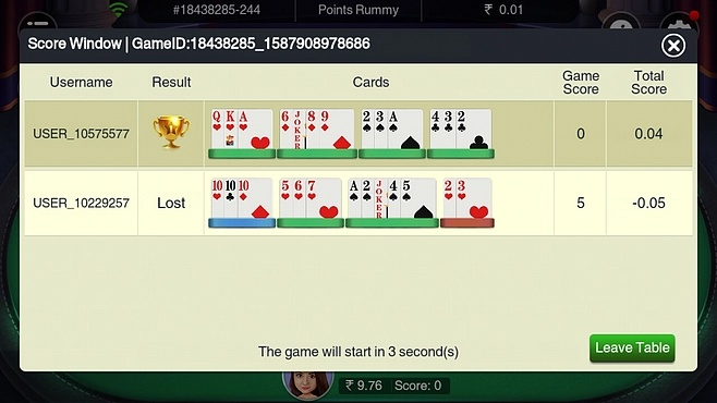 如鸟兽散 第2页