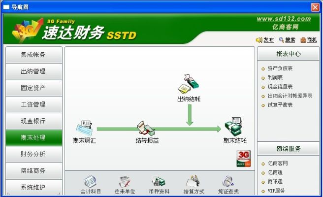 速达财务软件单机版跟网联支付官方下载,数据导向策略实施-精装版_v2.752